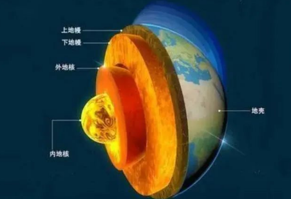 地?zé)崾窃趺葱纬傻?？?nèi)蒙古能建設(shè)大型發(fā)電廠嗎？-地?zé)豳Y源開發(fā)利用-地大熱能
