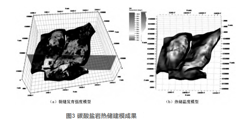 剖析！地?zé)豳Y源勘探開(kāi)發(fā)技術(shù)與發(fā)展方向-地大熱能