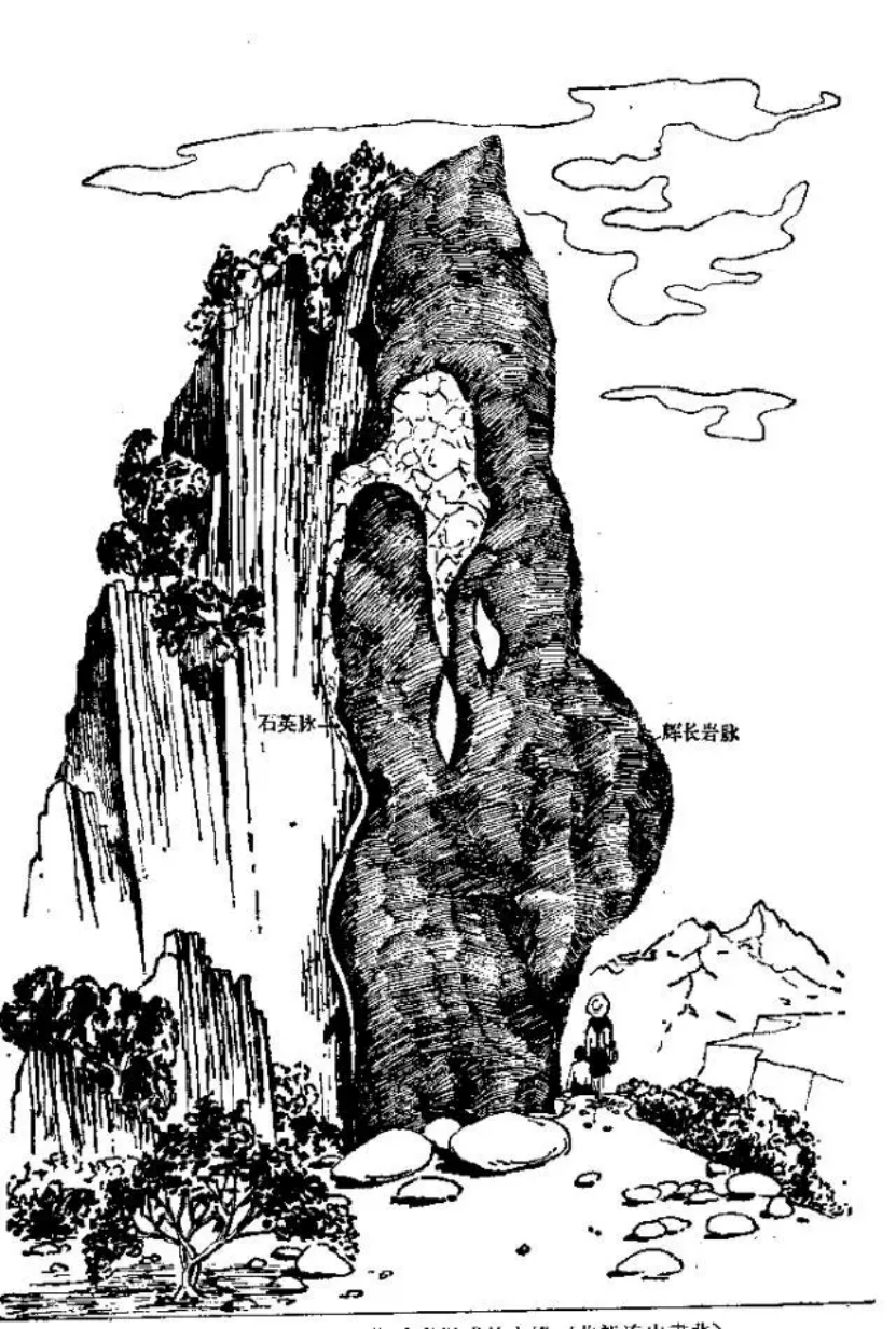 盤點(diǎn)各類地質(zhì)地貌類型-地?zé)豳Y源開發(fā)-地大熱能