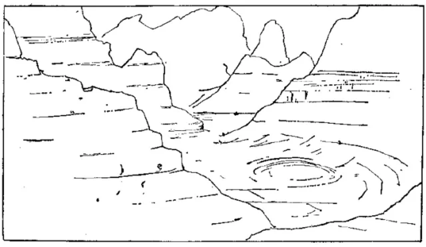 盤點(diǎn)各類地質(zhì)地貌類型-地?zé)豳Y源開發(fā)-地大熱能