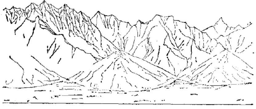 盤點(diǎn)各類地質(zhì)地貌類型-地?zé)豳Y源開發(fā)-地大熱能