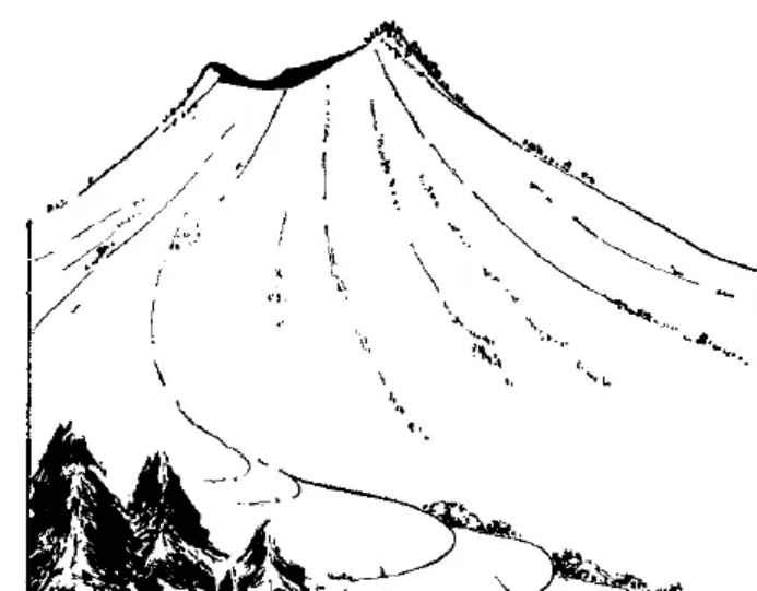 盤點(diǎn)各類地質(zhì)地貌類型-地?zé)豳Y源開發(fā)-地大熱能