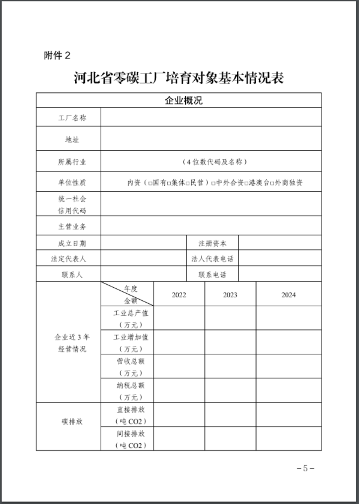 河北：建立省零碳工廠、零碳工業(yè)園區(qū)培育庫(kù)-地大熱能