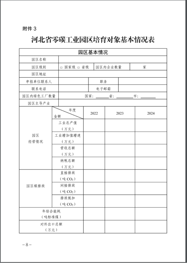 河北：建立省零碳工廠、零碳工業(yè)園區(qū)培育庫(kù)-地大熱能